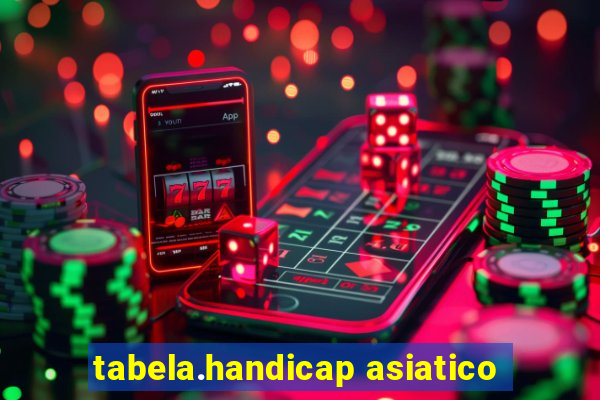 tabela.handicap asiatico